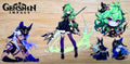 Miscellaneous